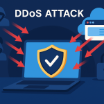 Захист сайту від DDoS-атак — сервери, щит і безпечне з'єднання
